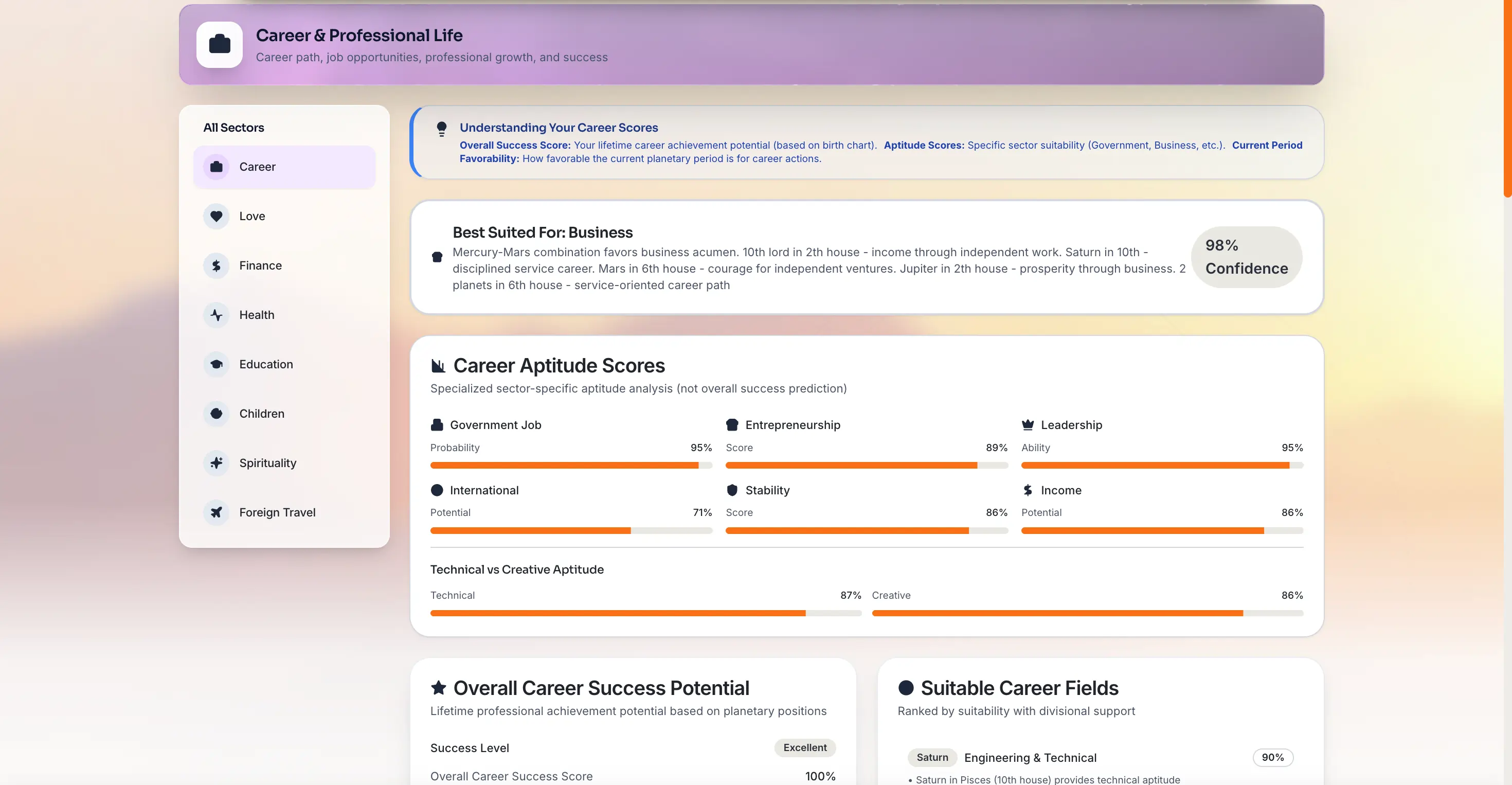 Personalized Life Insights